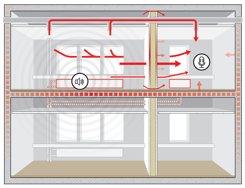 byggakustik_diagram_ICON